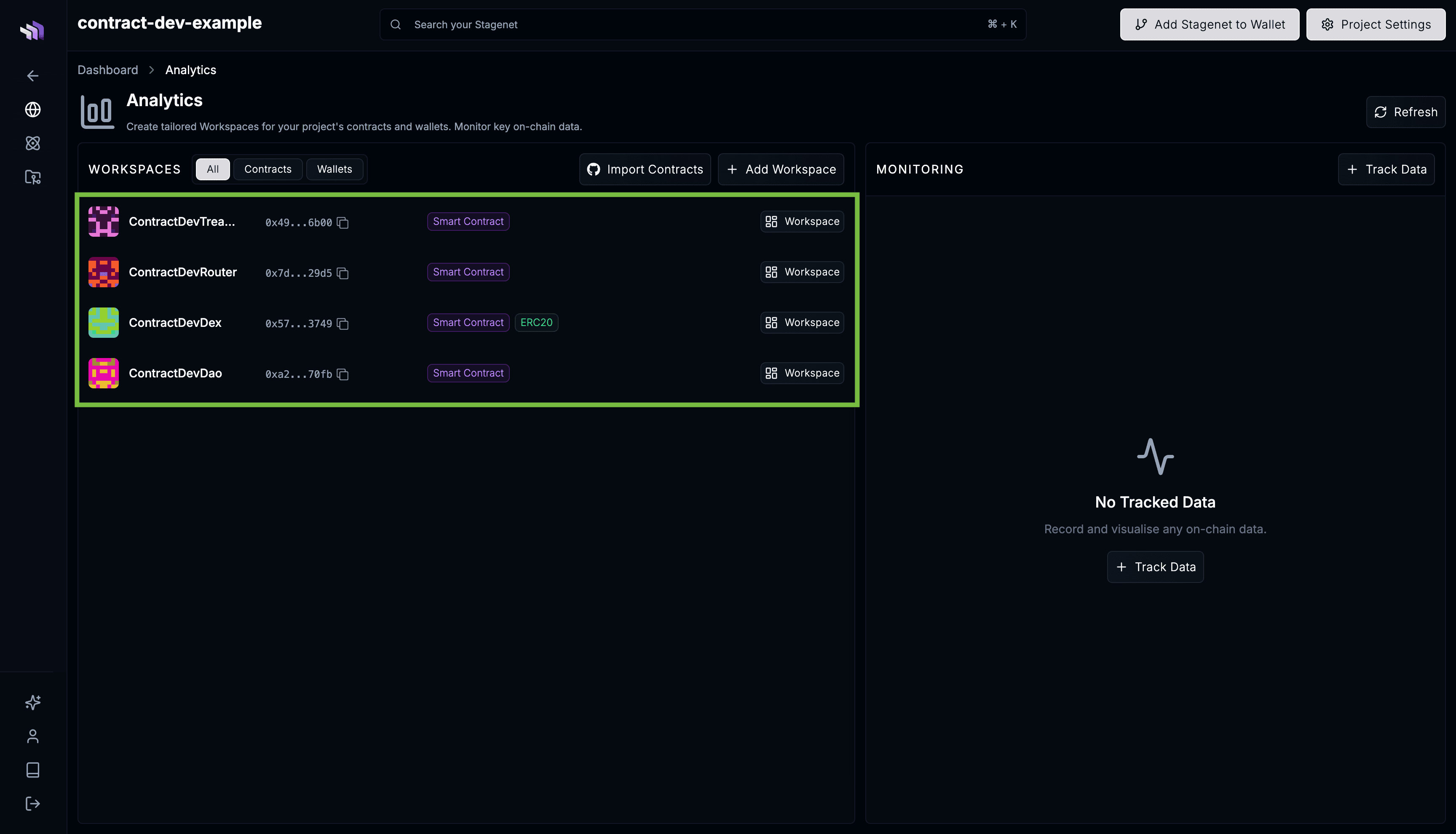 Activated Workspaces
