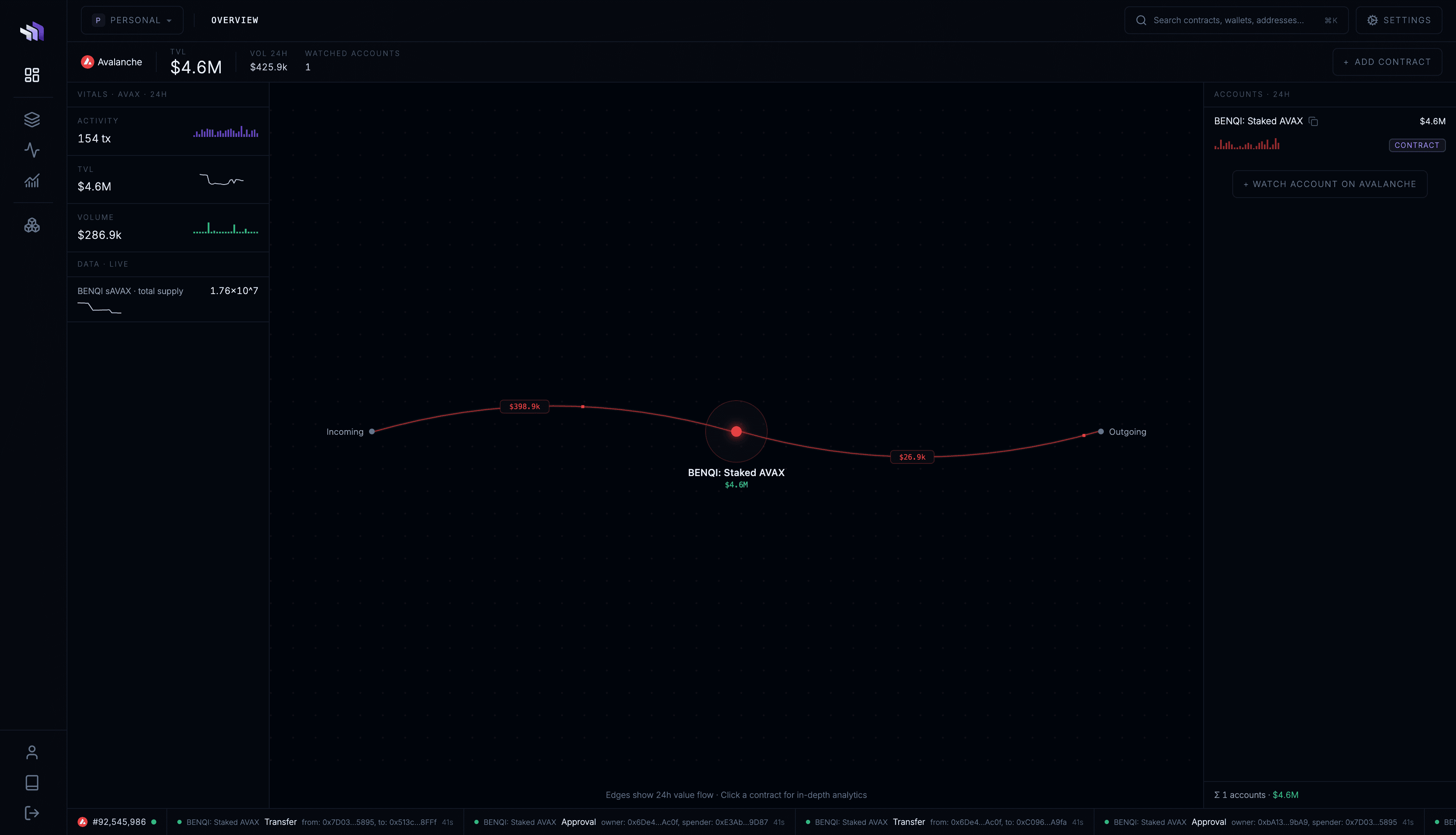 Watch Contract modal