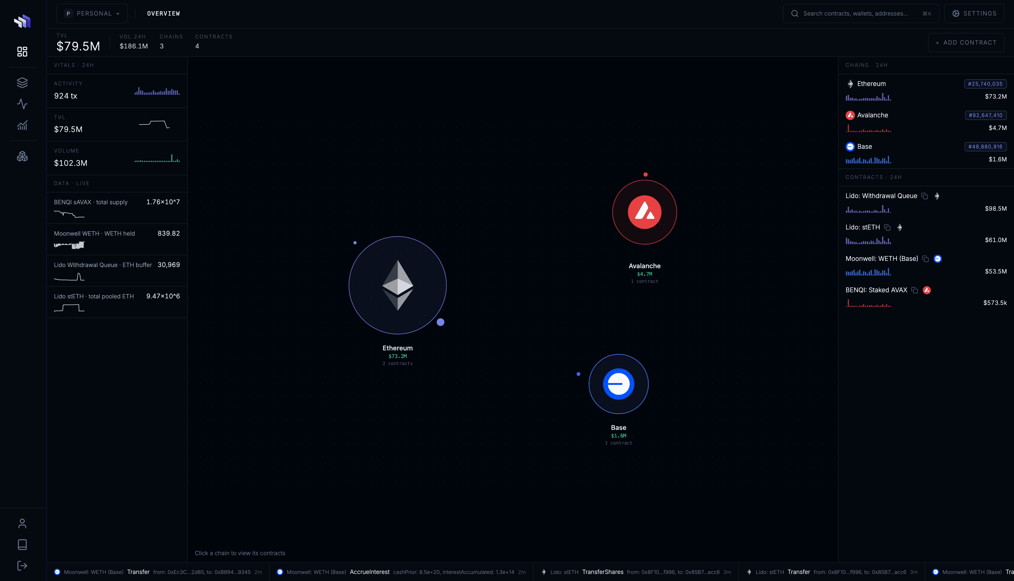 Application Map
