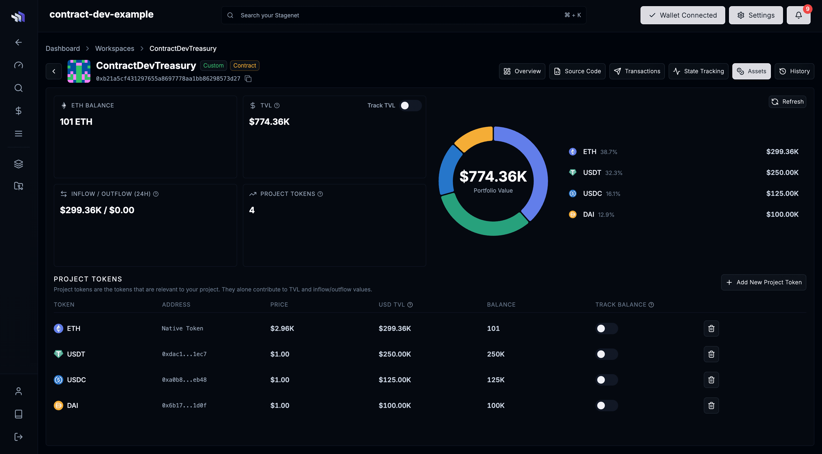 Workspace Asset View